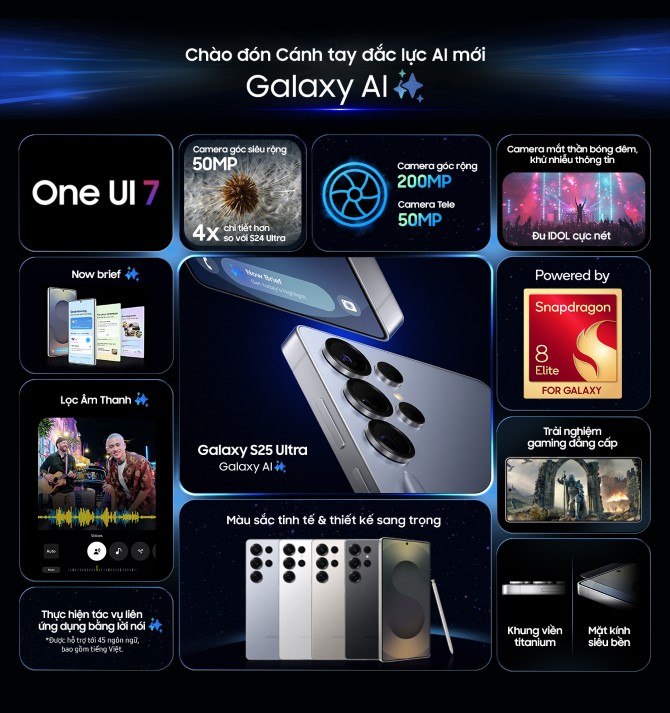 Samsung Galaxy S25 Ultra 12GB 512GB
