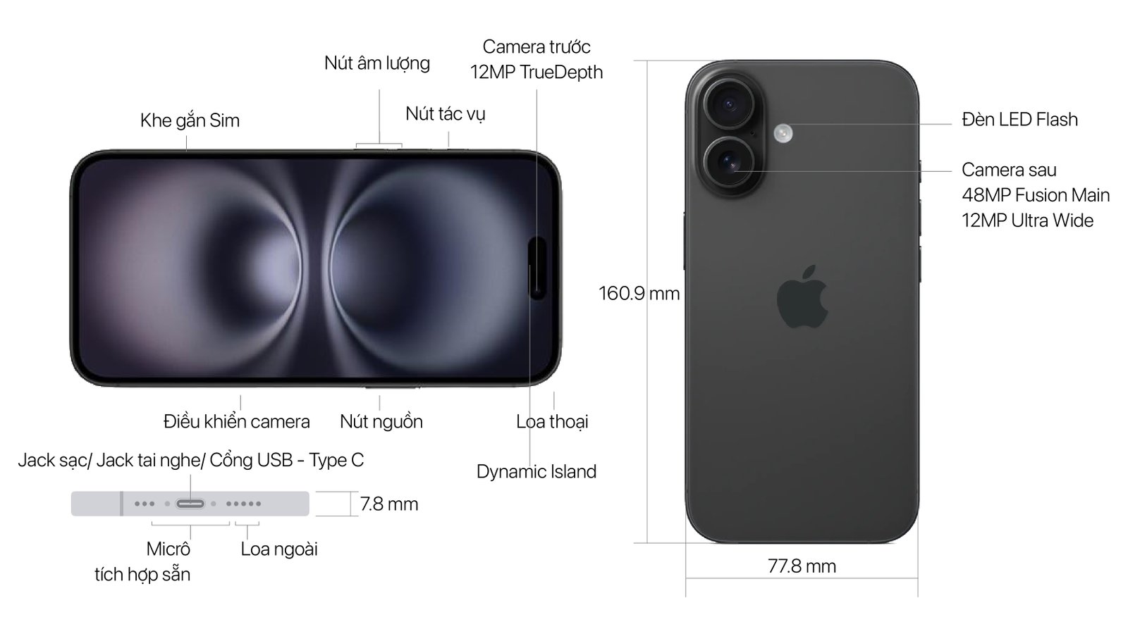 Thông số kỹ thuật iPhone 16 Plus 512GB