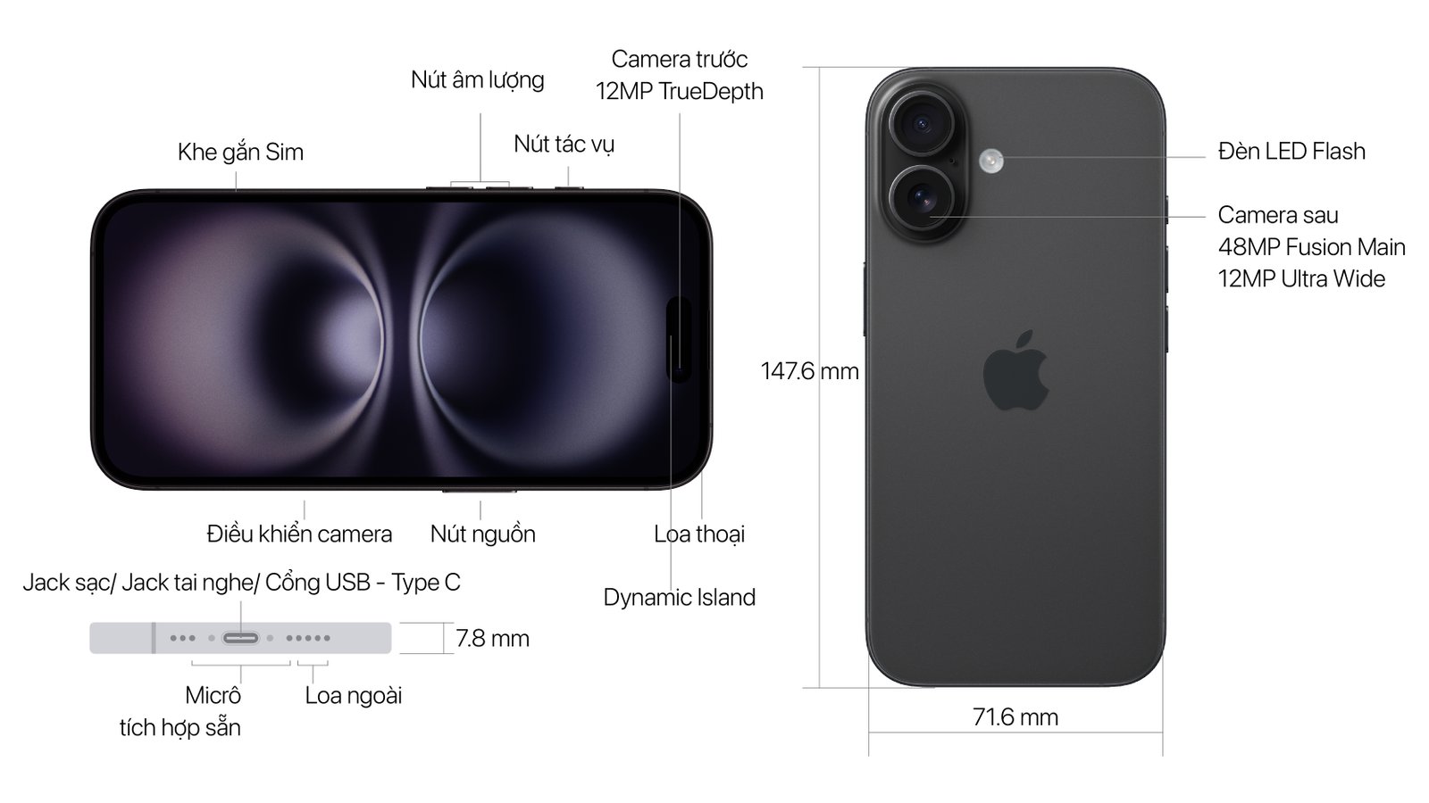 Thông số kỹ thuật iPhone 16