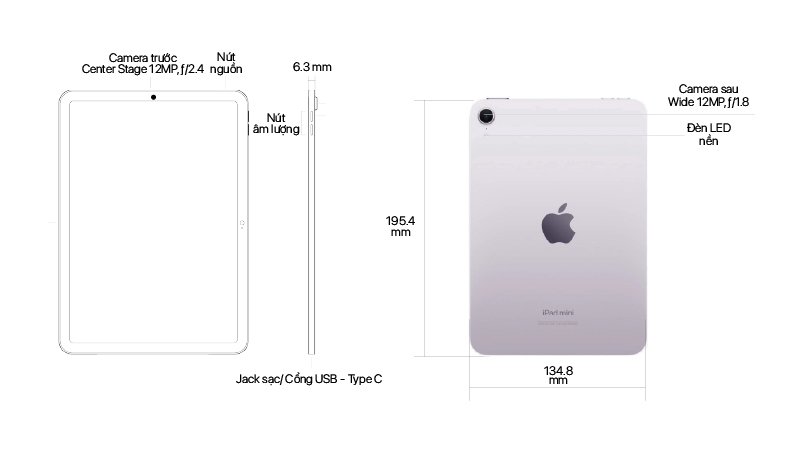 Thông số kỹ thuật iPad Mini 7 5G 128GB