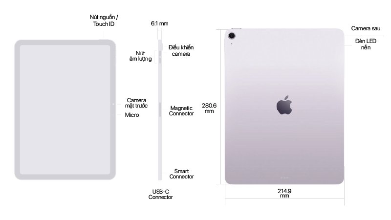 Thông số kỹ thuật iPad Air M3 13 inch 512GB