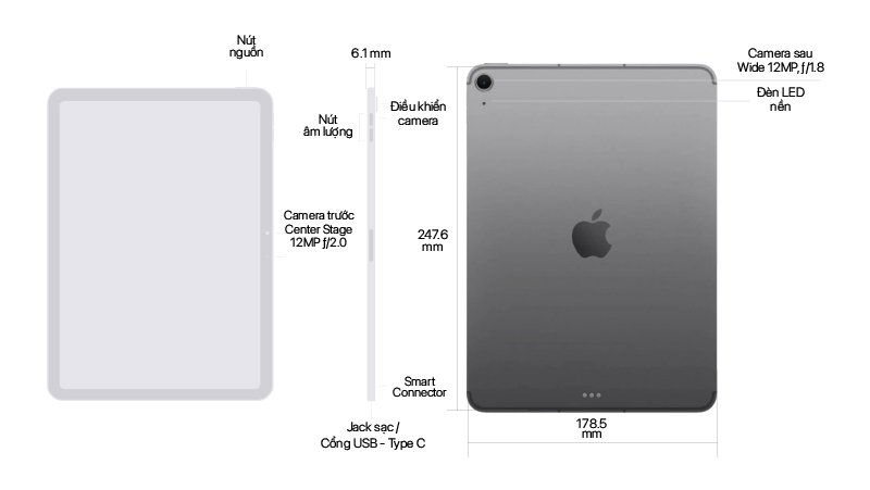 Thông số kỹ thuật iPad Air M3 11 inch 1TB
