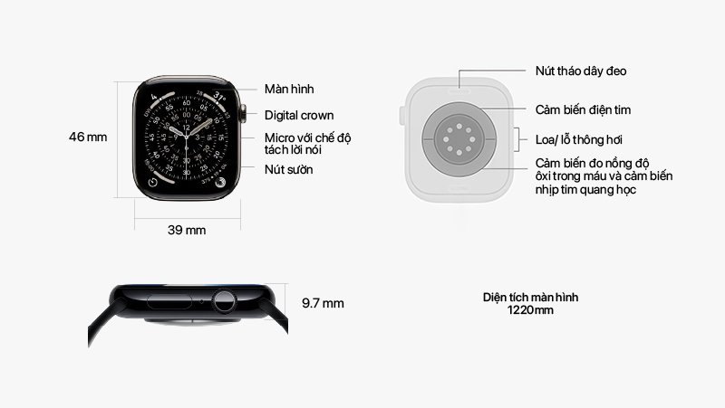 Thông số kỹ thuật apple watch series 11 46mm