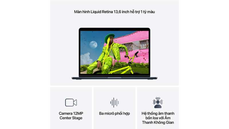 Màn hình Liquid Retina