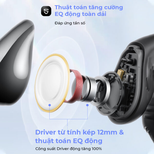 Tai nghe Bluetooth thể thao SoundPEATS Pearlclip Pro - Ảnh 5