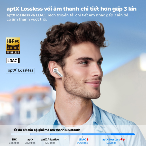 Tai nghe Bluetooth Earfun Air Pro 4 - Ảnh 17