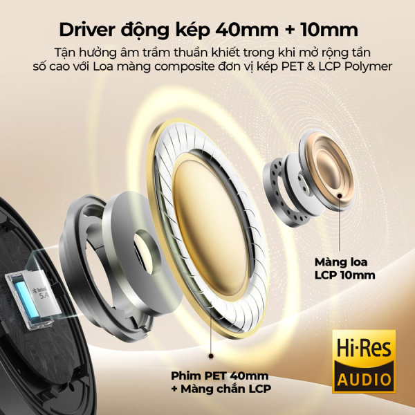 Tai nghe chụp tai Earfun Tune Pro - Ảnh 8