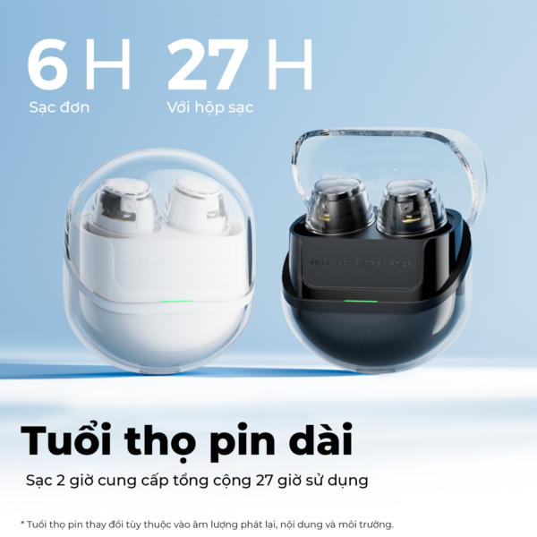 Tai nghe Bluetooth SoundPEATS Clear-Dot - Ảnh 5
