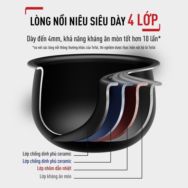 Nồi cơm điện Tefal RK7778Y0 - Ảnh 8
