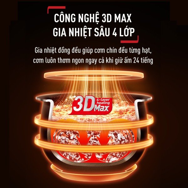 Nồi cơm điện Tefal RK7778Y0 - Ảnh 14