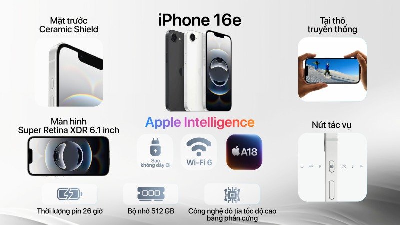 iPhone 16e 512GB - Chính hãng VN A - Ảnh 2