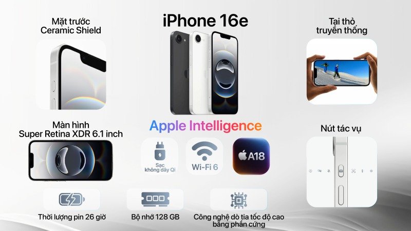 iPhone 16e 128GB - Chính hãng VN A - Ảnh 2