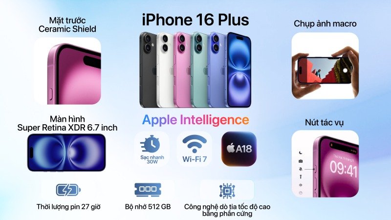 iPhone 16 Plus 512GB - Chính hãng VN A - Ảnh 2