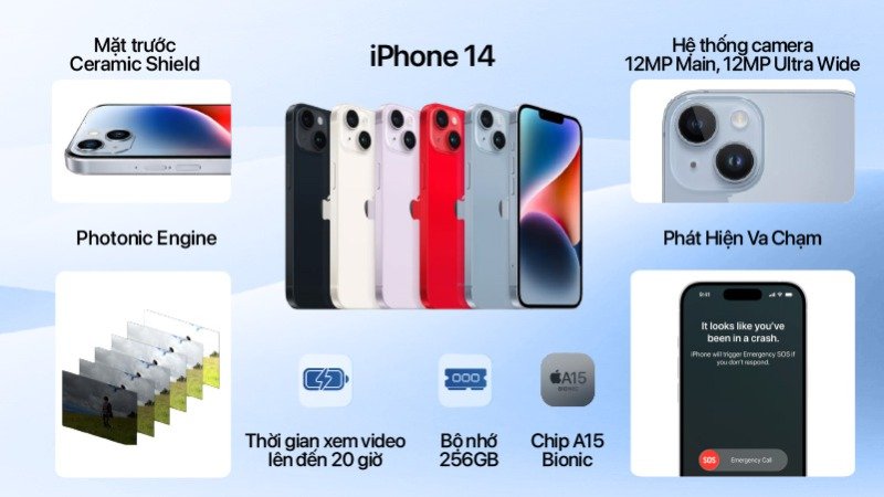 iPhone 14 256GB - Chính hãng VN A - Ảnh 2