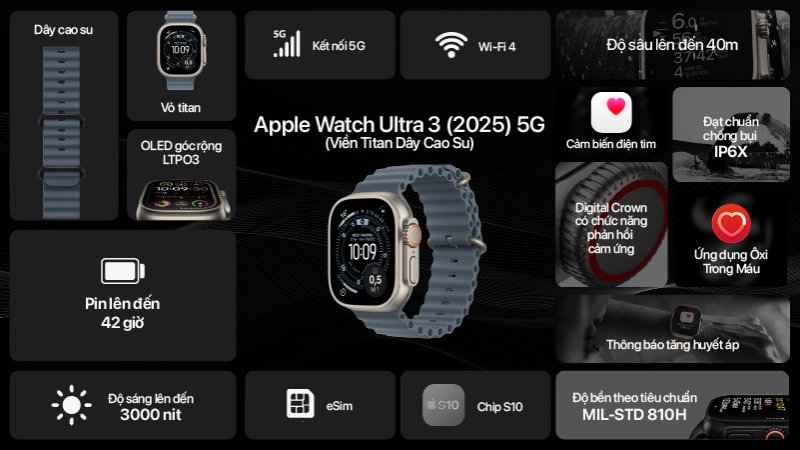 Apple Watch Ultra 3 (2025) 49mm 5G Viền Titan Dây Cao Su - Ảnh 2