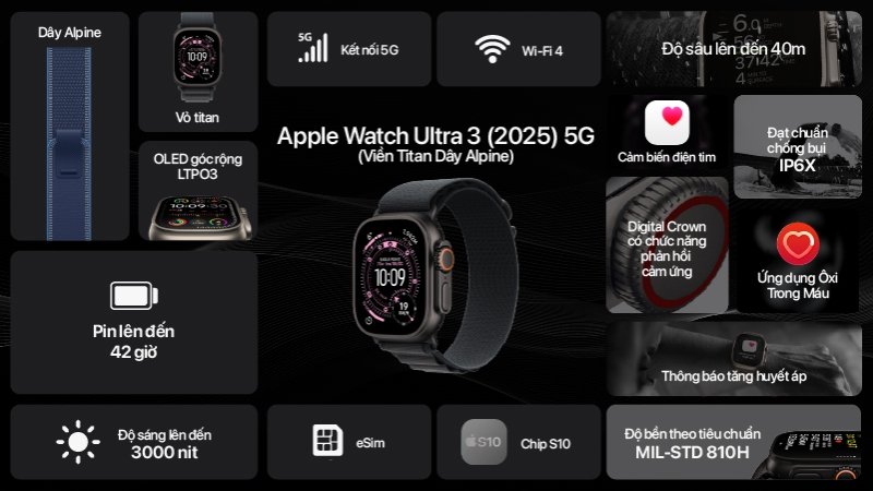 Apple Watch Ultra 3 (2025) 49mm 5G Viền Titan Dây Alpine (Size L) - Ảnh 2