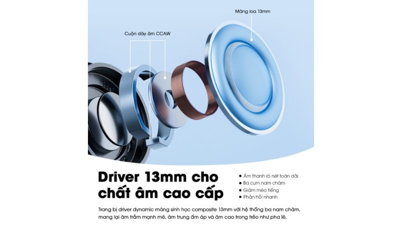 Tai nghe Bluetooth SoundPEATS Air 6 HS - Ảnh 7