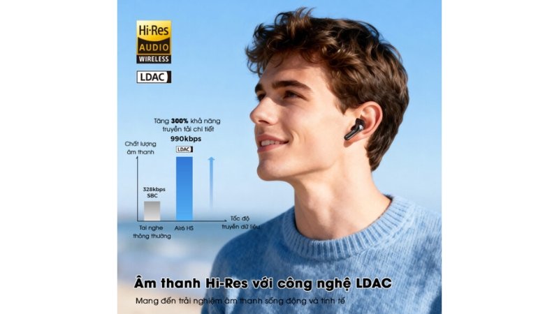 Tai nghe Bluetooth SoundPEATS Air 6 HS - Ảnh 8