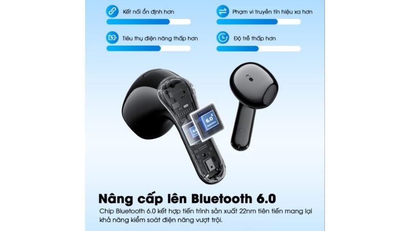 Tai nghe Bluetooth SoundPEATS Air 6 HS - Ảnh 10
